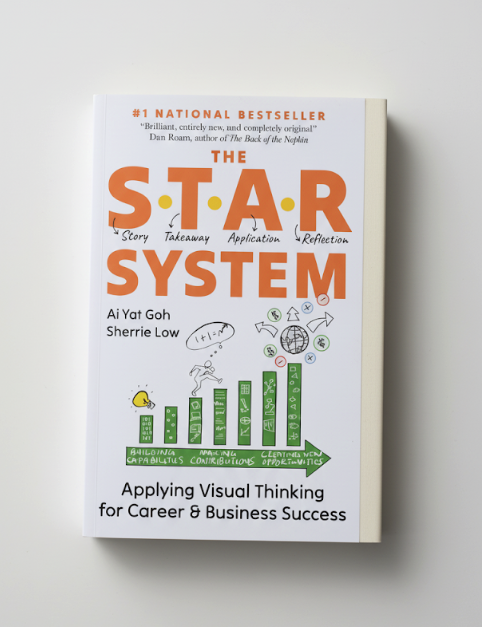 The S.T.A.R. System book by Goh Ai Yat