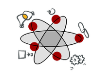 Application — STAR System step A
